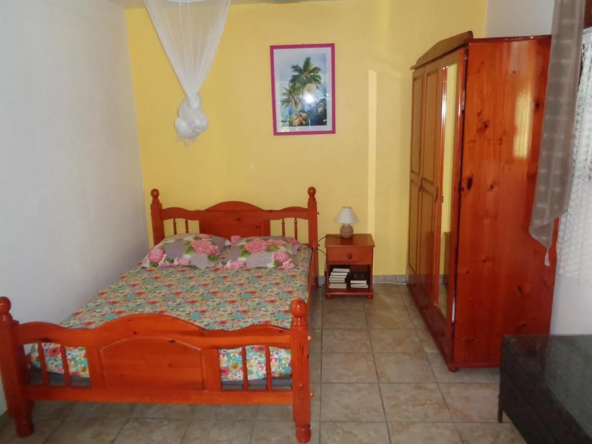 Jardin Bananier Apartment Deshaies